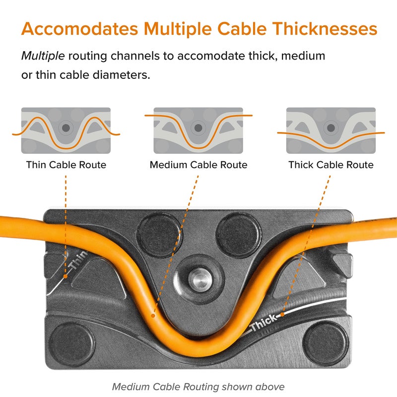 Tether Tools TetherBlock Camera Cable Port Protection for Cable Management - Image 1